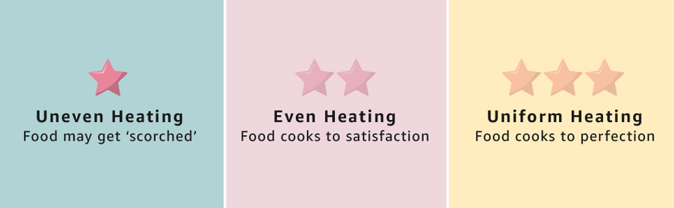 cookware, cooking utensils, utensils, kadhai, cooking pan, kadhai set, cookware set, utensil